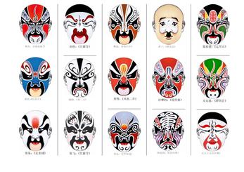 The plot of Chinese Beijing opera